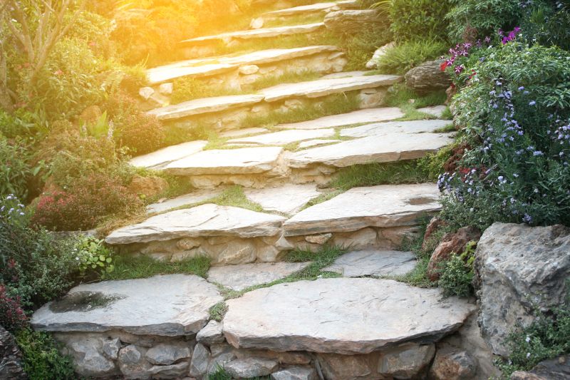Stone Walkway Repair in Acworth, GA